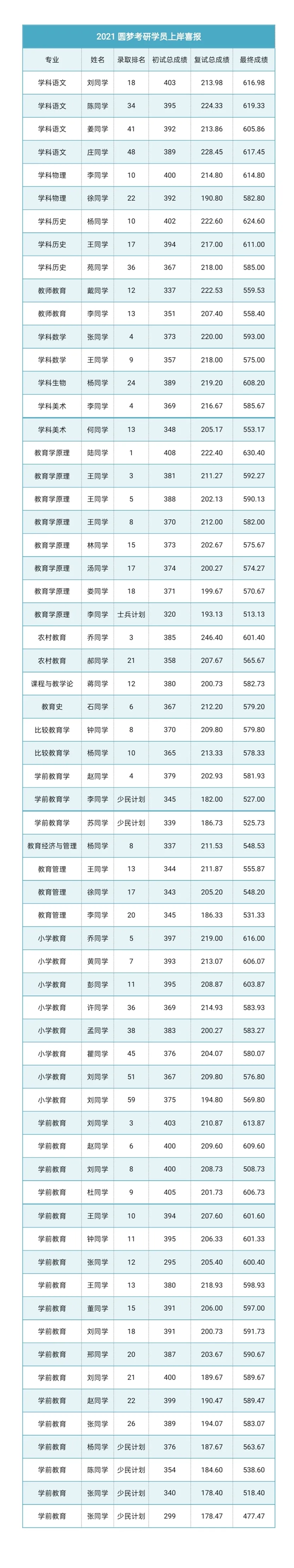 图片 33.png